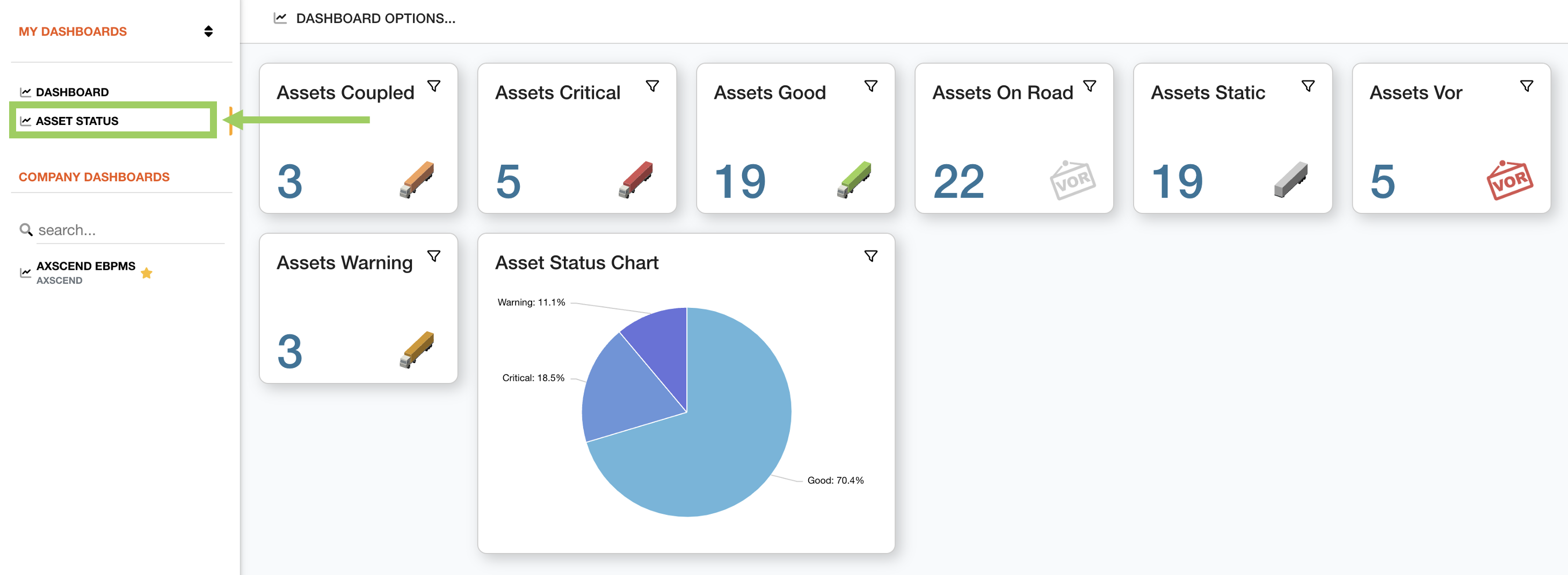 Editing Widgets On A Dashboard